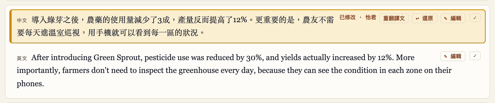 修改完成的字幕行,標示已修改和修改者名字,並出現重翻譯文、還原按鈕