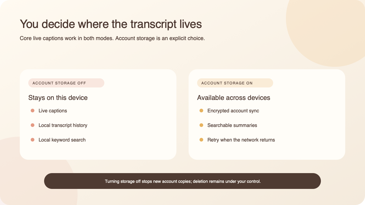 The capabilities and data location when account transcript storage is off or on